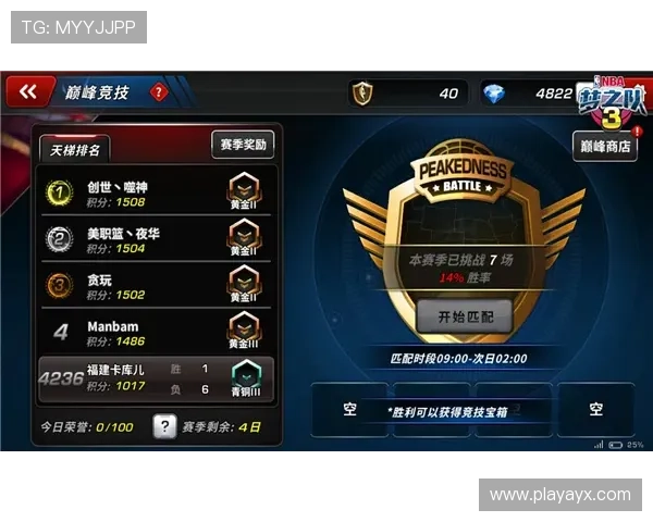 Rodrygo保持竞技巅峰的秘诀:训练与恢复的完美平衡