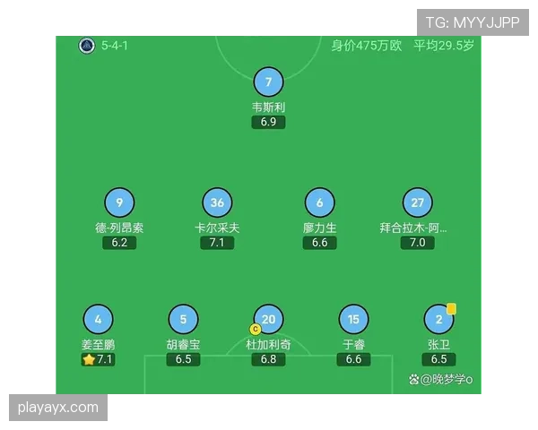 中超激战四场，争冠保级形势白热化