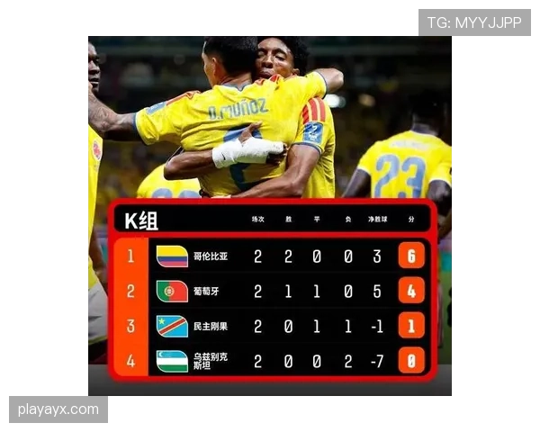 葡萄牙0-0哥伦比亚：世界杯K组末轮战报